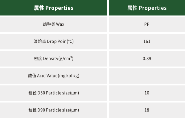 微粉蠟SL-WF1602數據.png